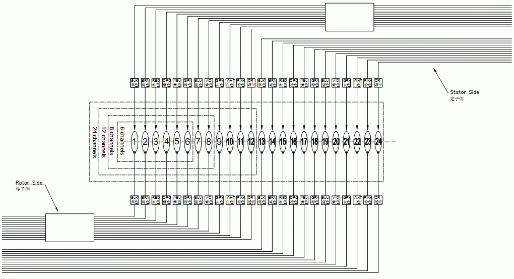 VSR-SC24