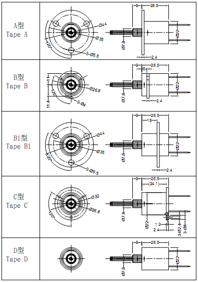 VSR-SC12