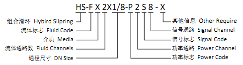 HS-FA2X1/8-S12-RF